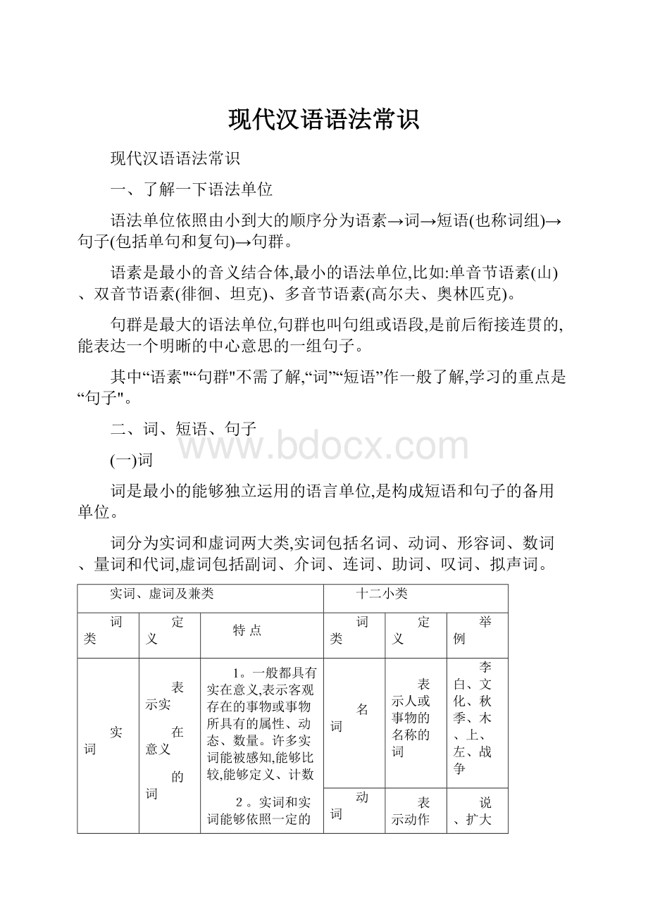 现代汉语语法常识.docx_第1页