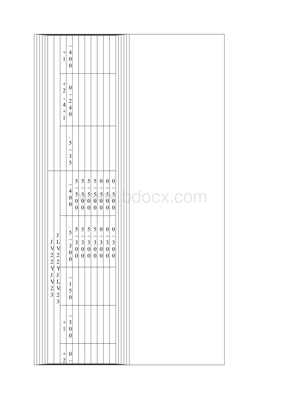 电缆的额定电压.docx_第2页