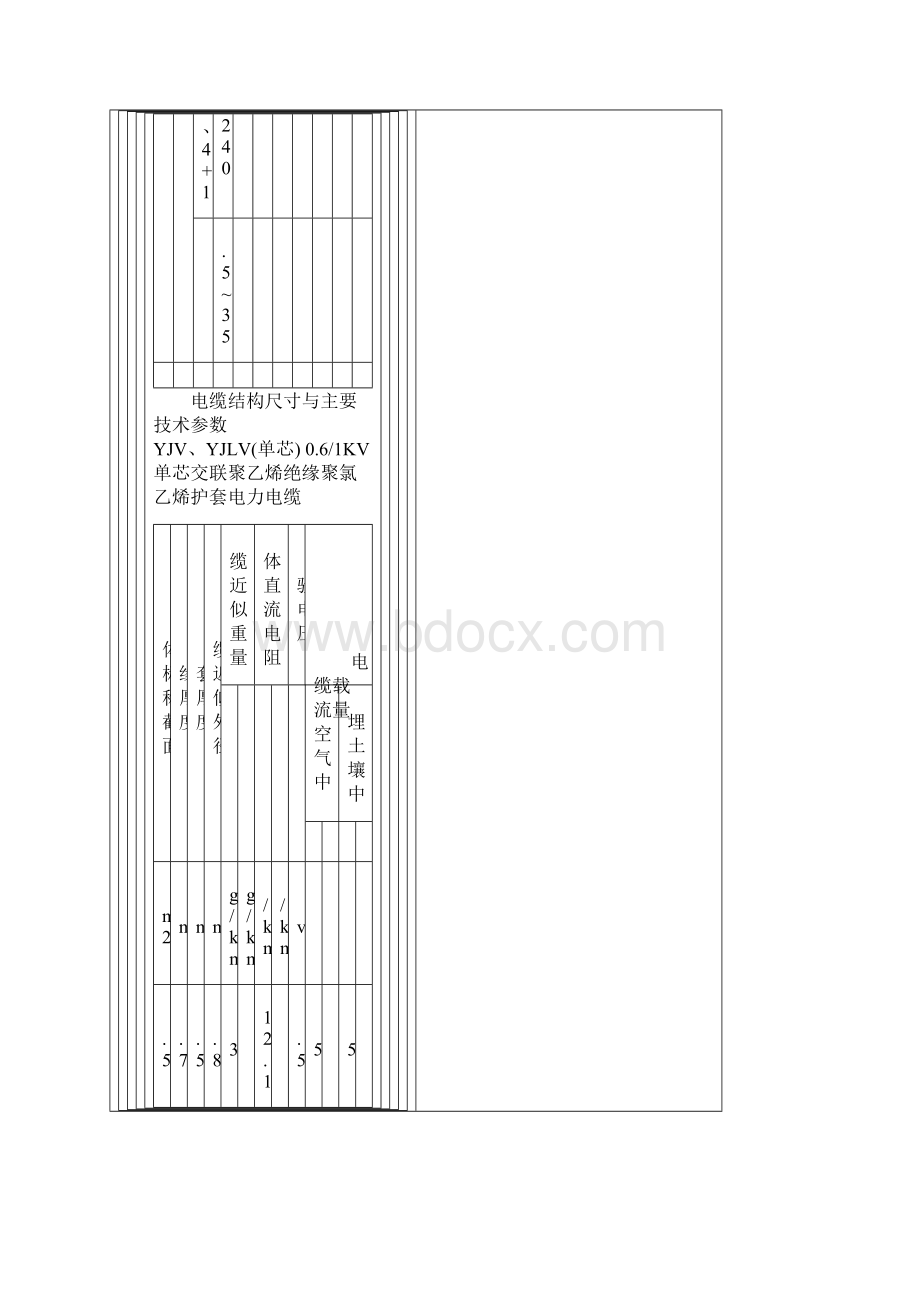 电缆的额定电压.docx_第3页