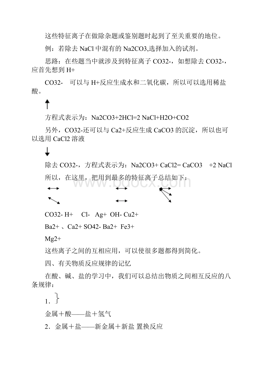 酸碱盐知识点及习题.docx_第2页