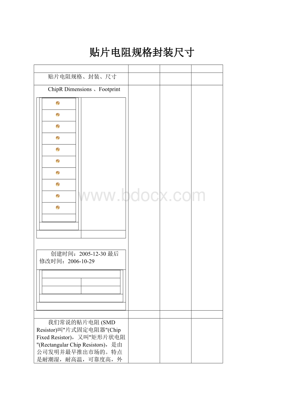 贴片电阻规格封装尺寸.docx