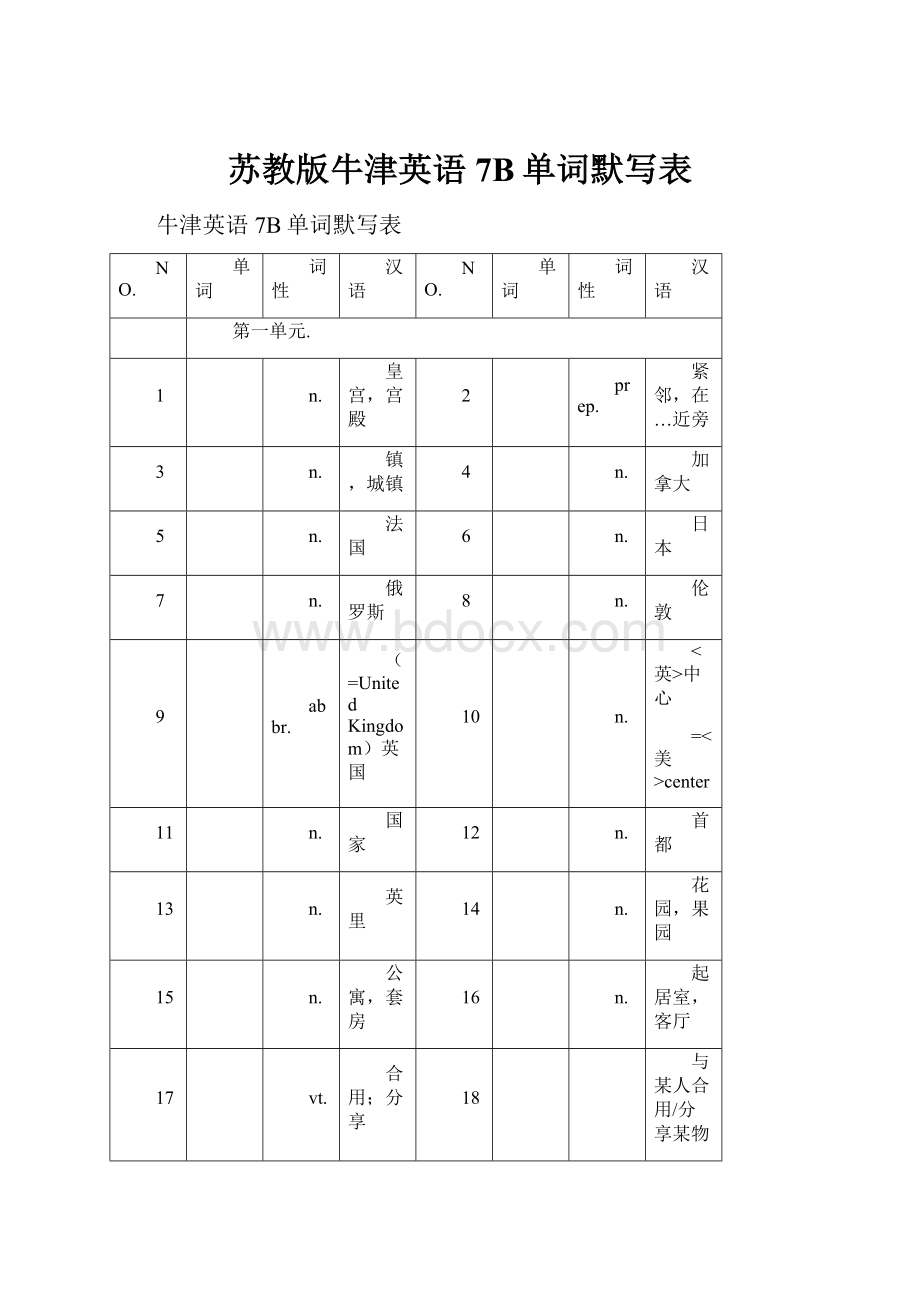 苏教版牛津英语7B单词默写表.docx