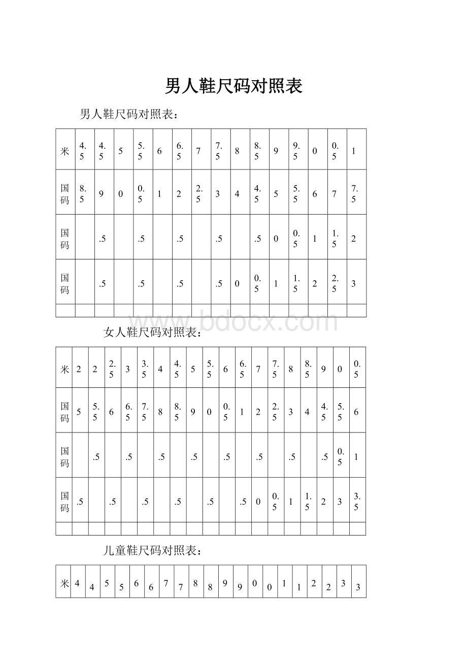 男人鞋尺码对照表.docx