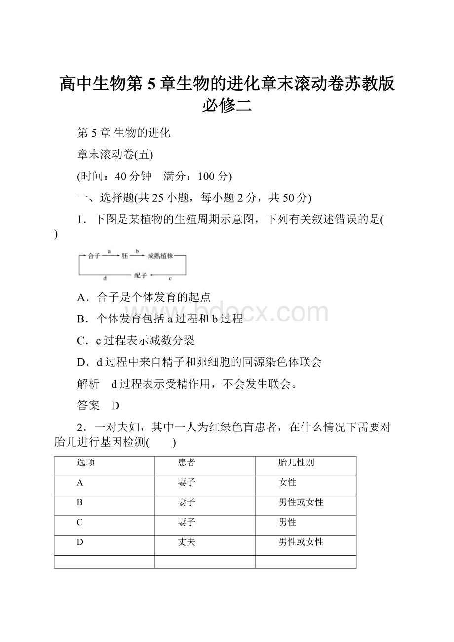 高中生物第5章生物的进化章末滚动卷苏教版必修二.docx_第1页