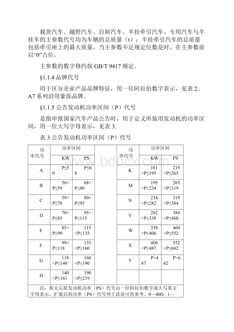 重汽产品编码规则.docx_第2页