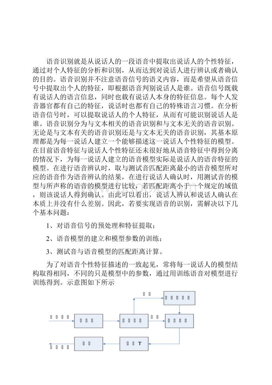 毕业设计论文语音智能识别系统设计管理资料.docx_第2页