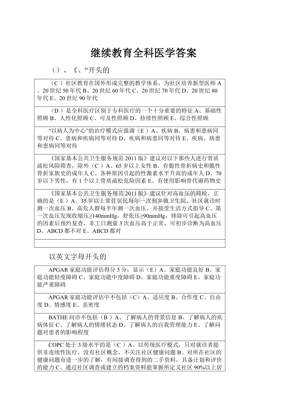 继续教育全科医学答案.docx