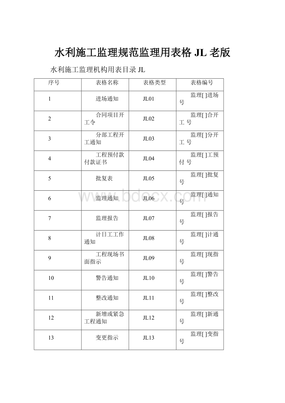 水利施工监理规范监理用表格JL 老版.docx