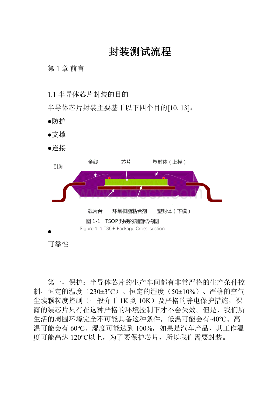 封装测试流程.docx