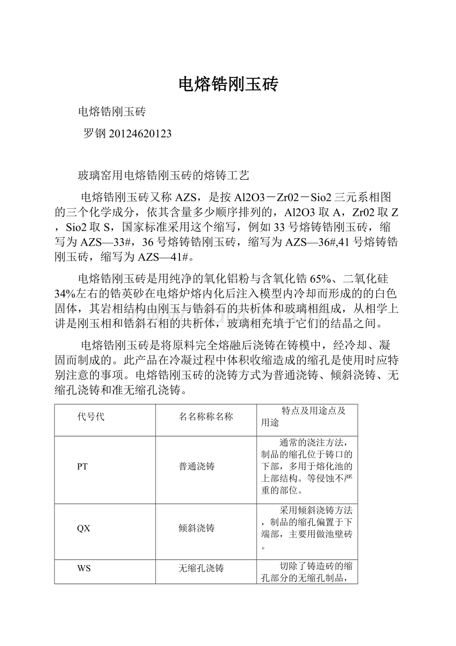 电熔锆刚玉砖.docx