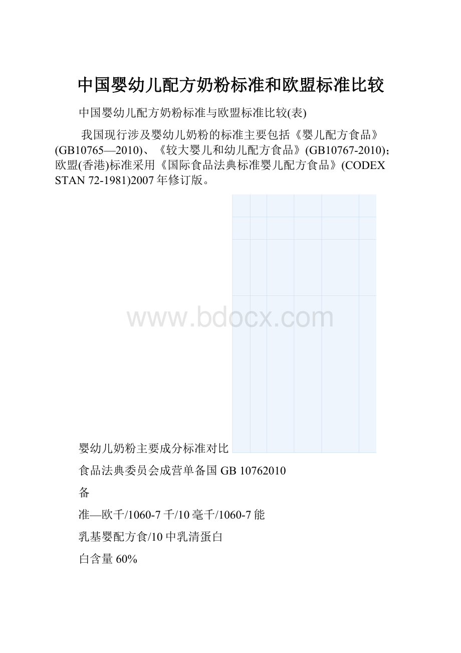 中国婴幼儿配方奶粉标准和欧盟标准比较.docx