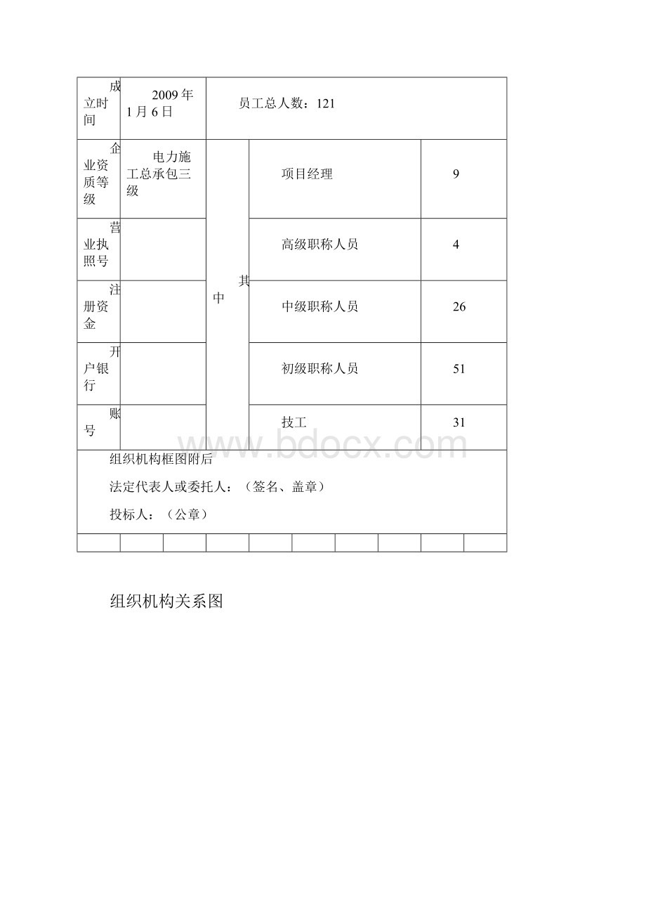 电力投标文件技术标.docx_第2页