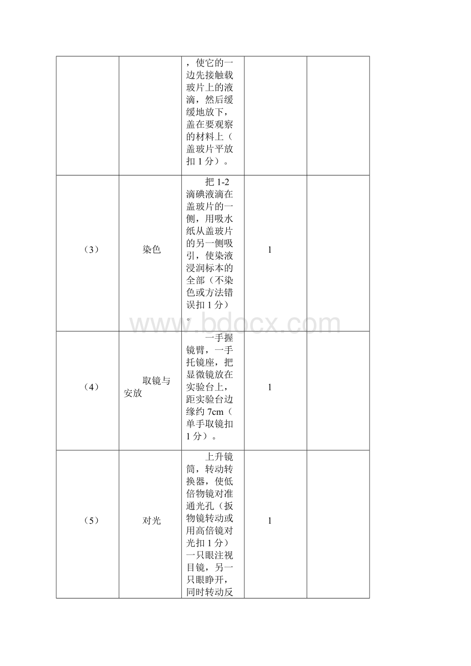 高考生物年理化生实验考试生物练习部分含有评分标准.docx_第3页