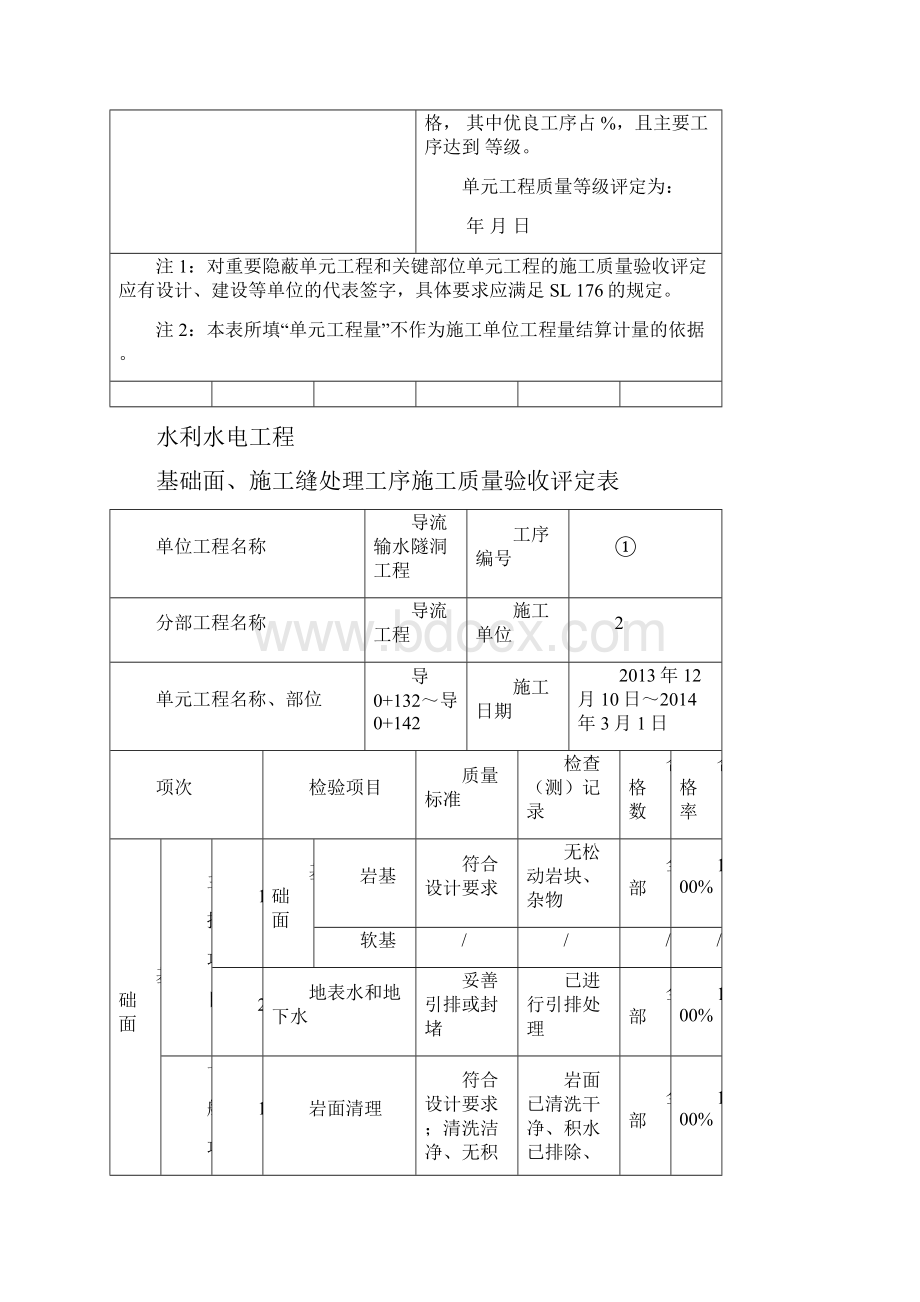 水利工程混凝土单元工程质量评定填写样表.docx_第2页