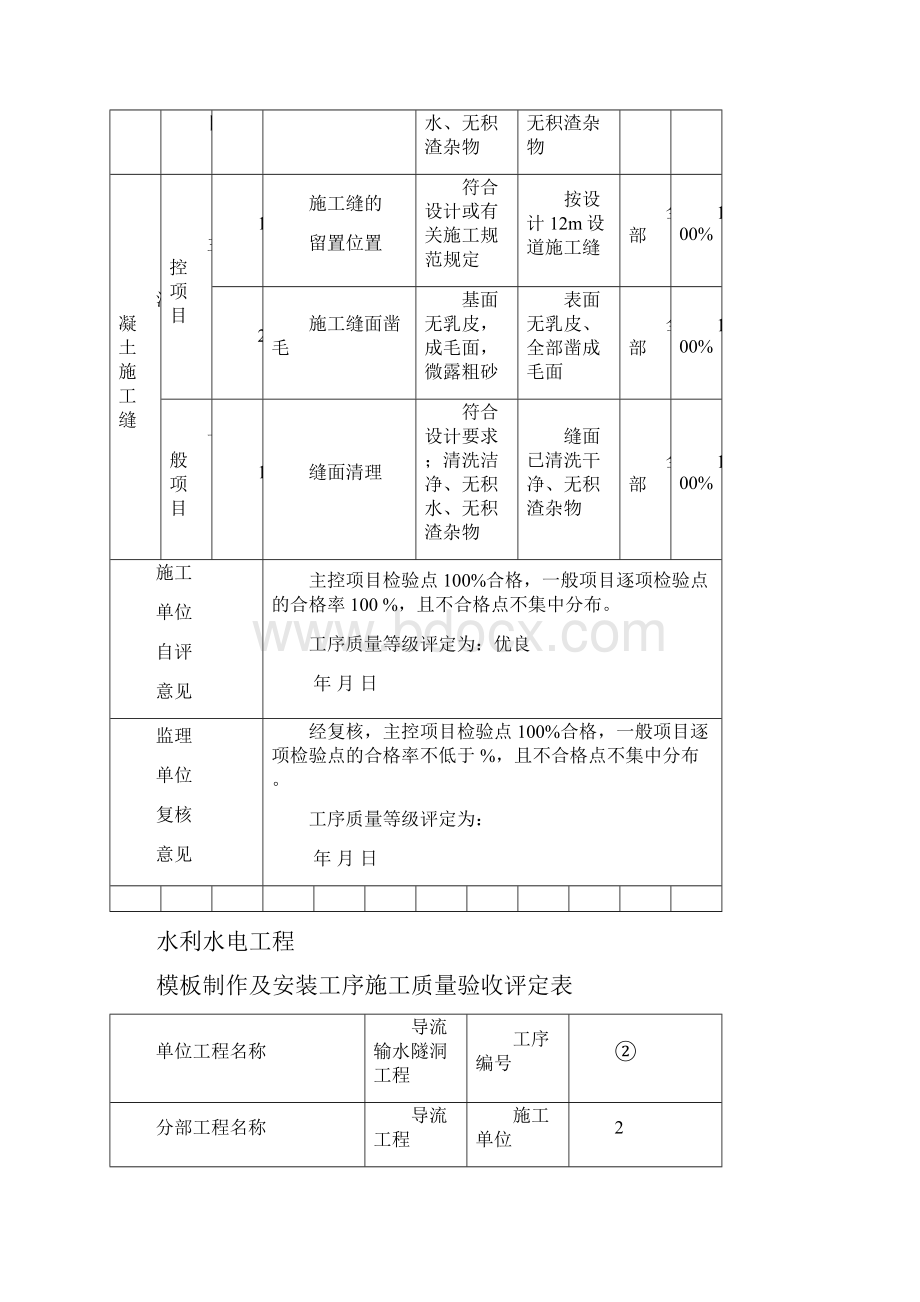 水利工程混凝土单元工程质量评定填写样表.docx_第3页