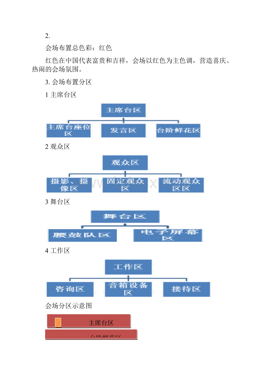 会场布置策划方案全.docx_第3页