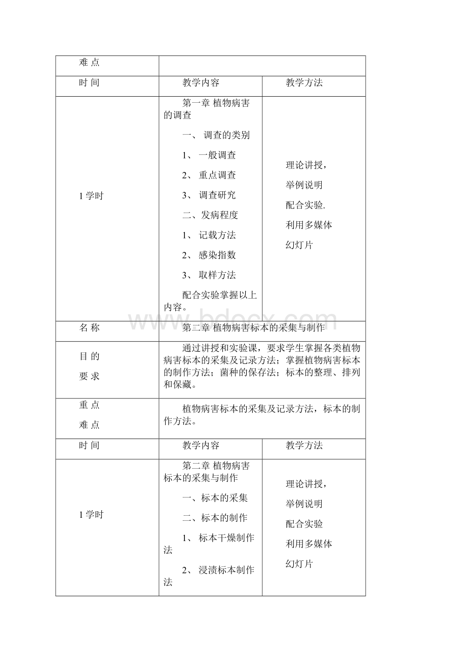 《植病研究方法》教案.docx_第3页