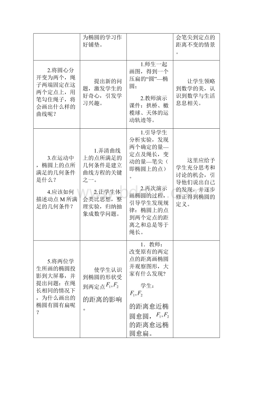 高中数学 第二章 圆锥曲线 椭圆第一课时教案 北师大版选修11.docx_第2页