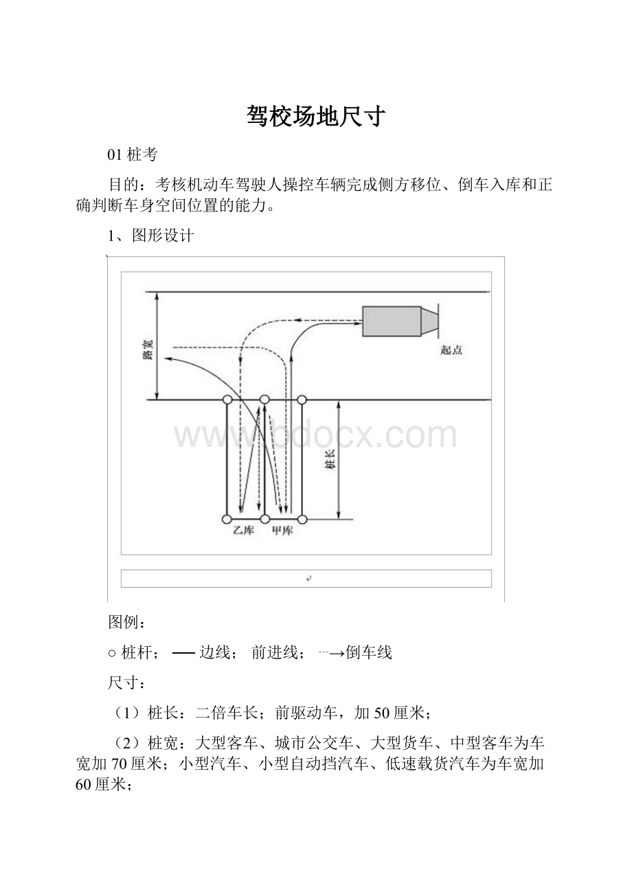 驾校场地尺寸.docx