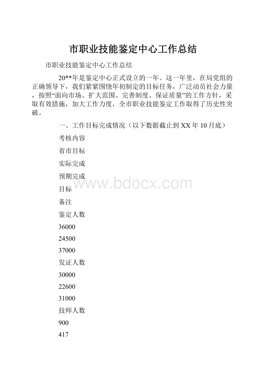 市职业技能鉴定中心工作总结.docx