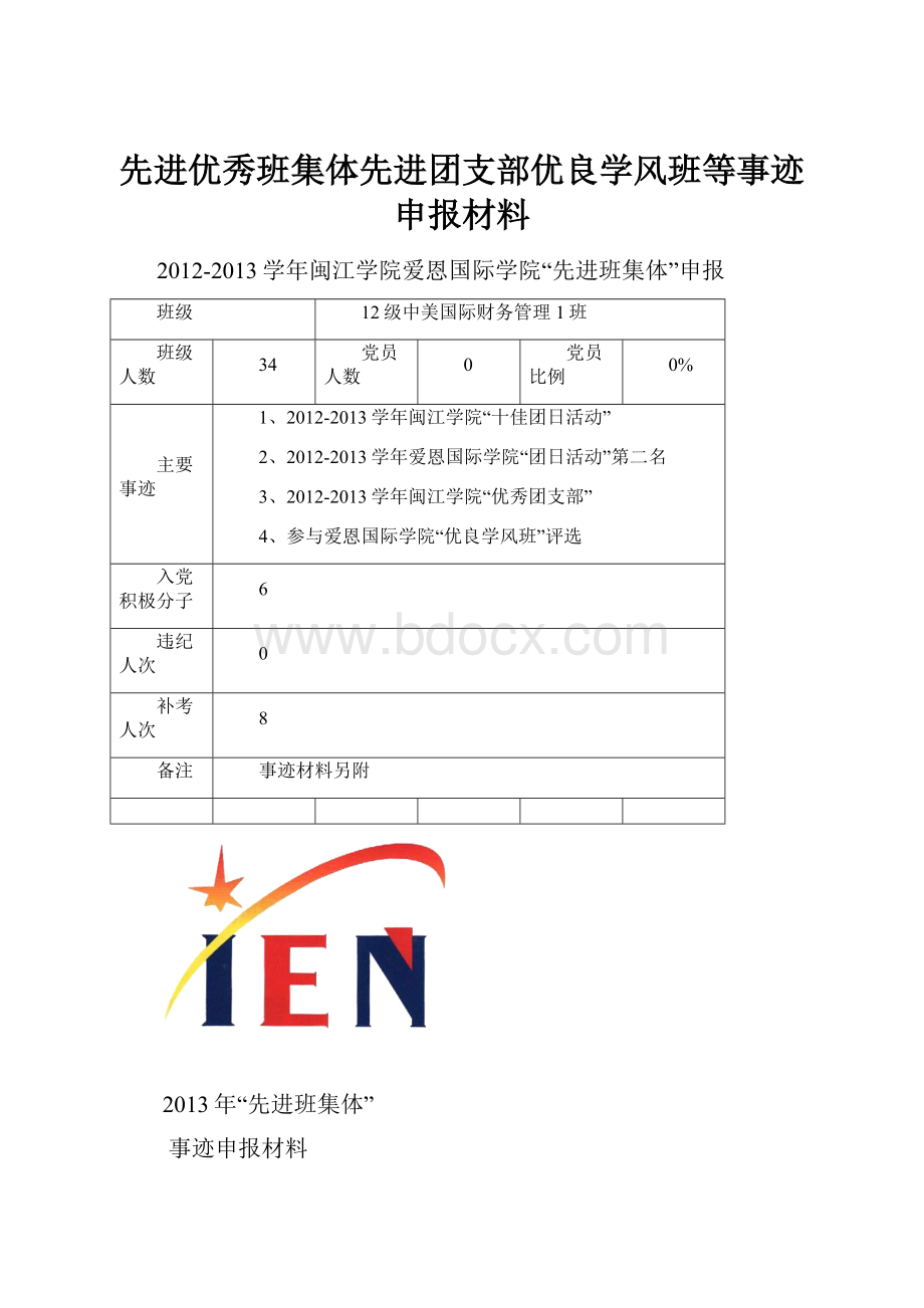 先进优秀班集体先进团支部优良学风班等事迹申报材料.docx