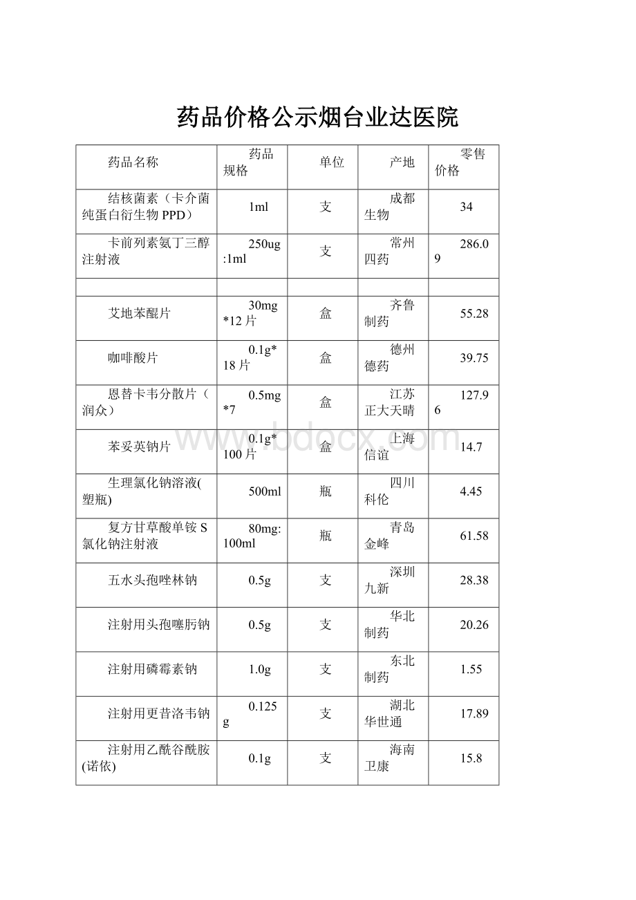 药品价格公示烟台业达医院.docx