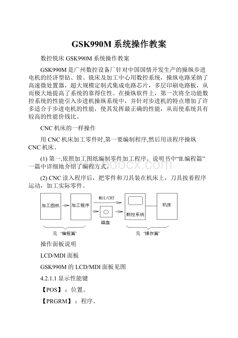 GSK990M系统操作教案.docx