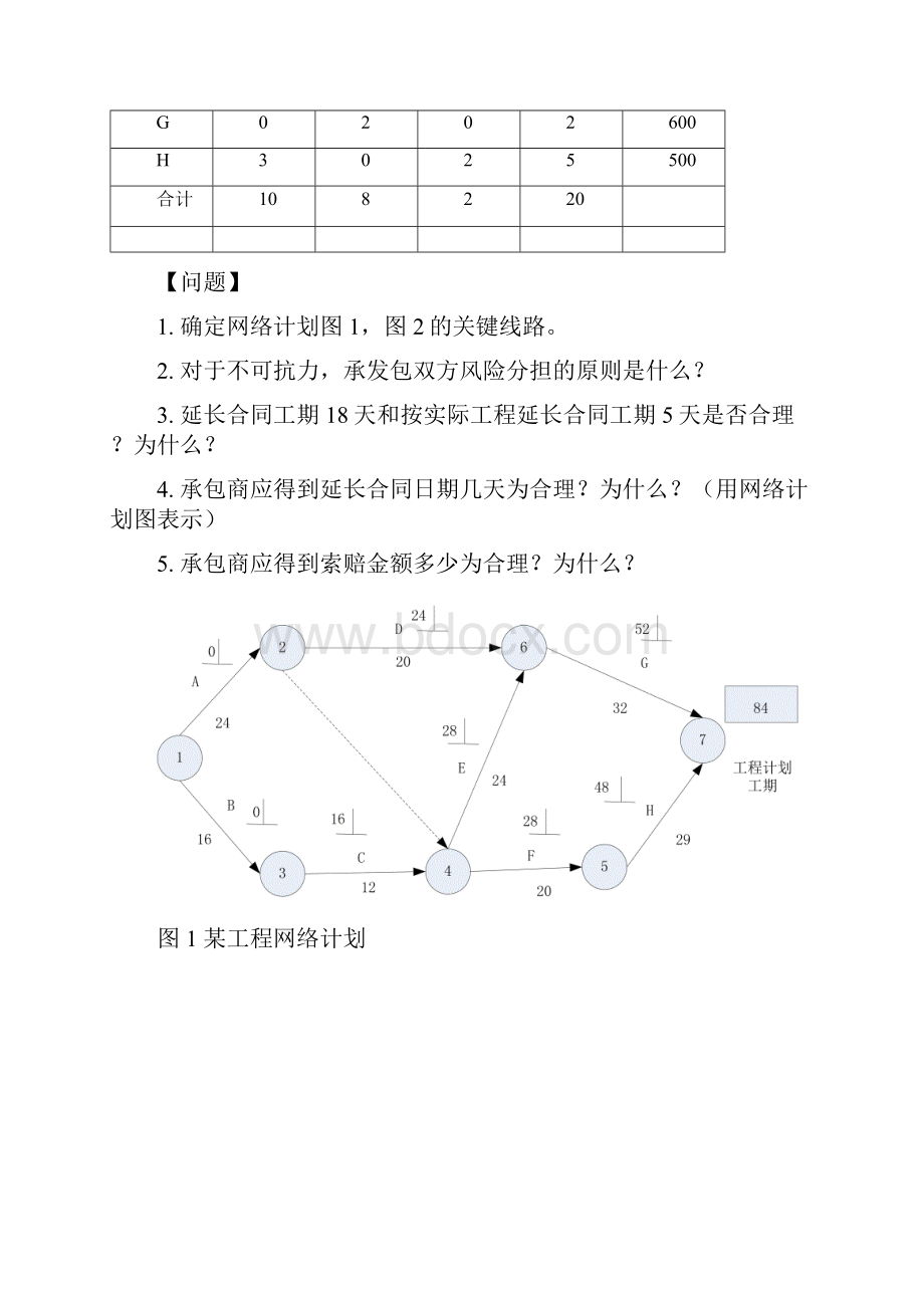 二建建筑实务串讲资料.docx_第3页