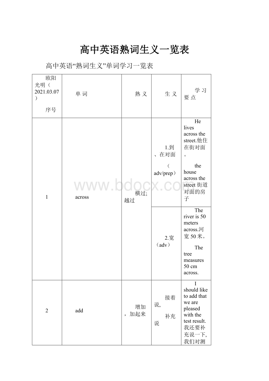 高中英语熟词生义一览表.docx_第1页