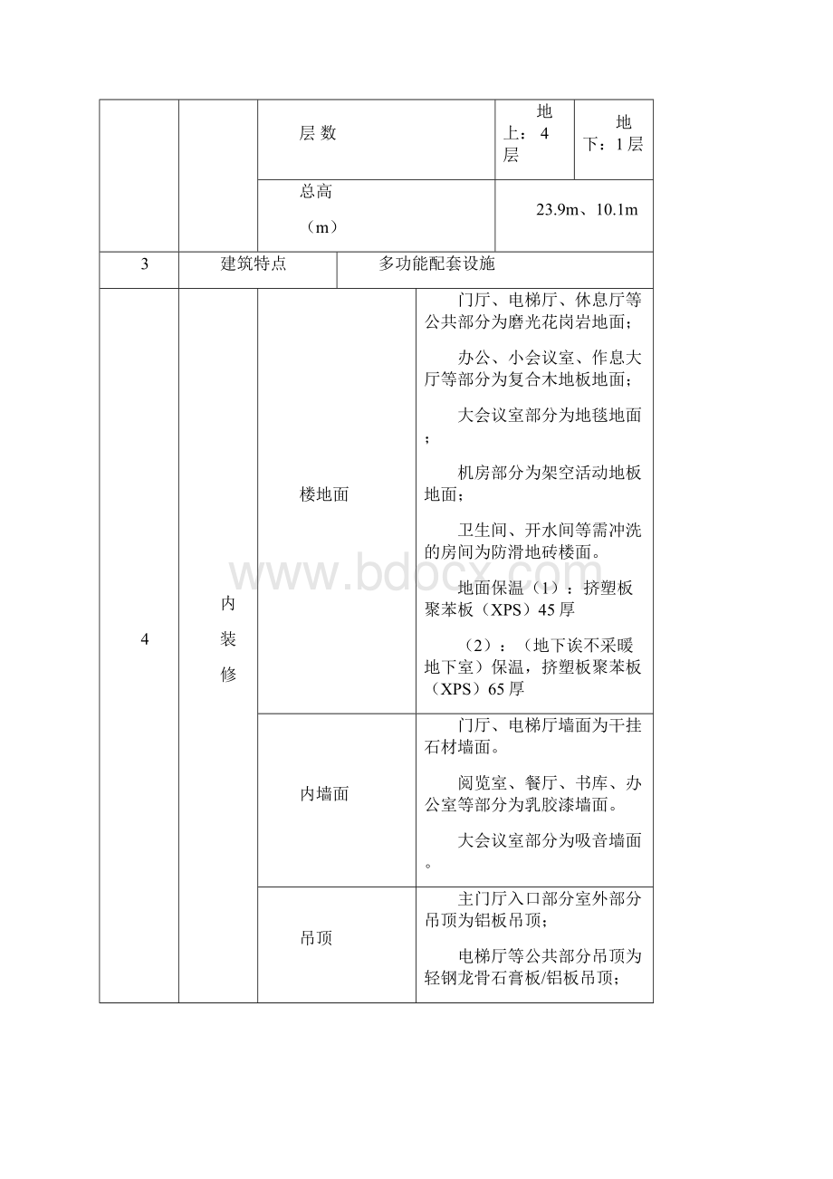 施工组织设计沧州.docx_第3页