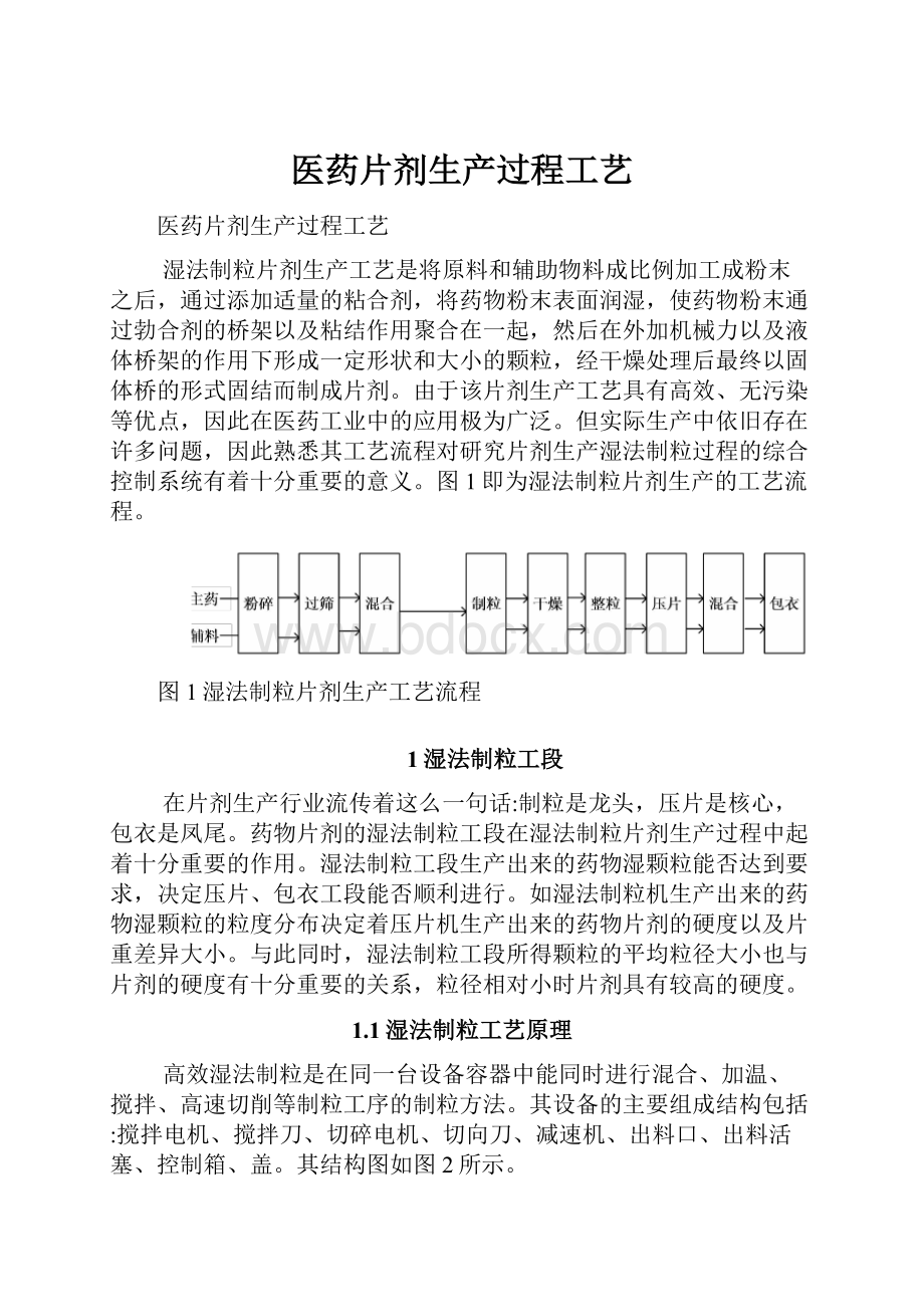 医药片剂生产过程工艺.docx_第1页