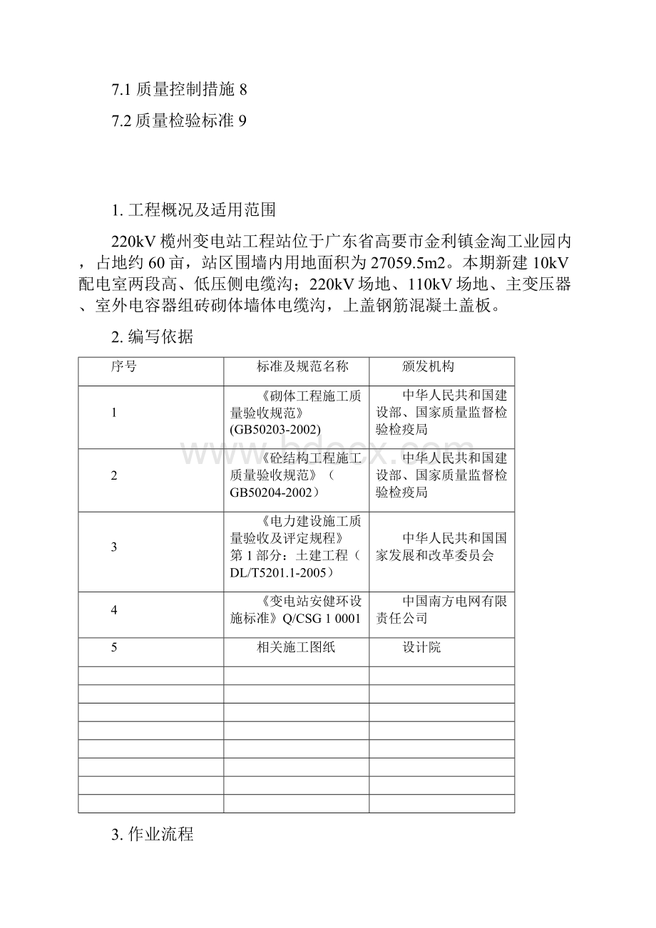 电缆沟及盖板作业指导书BDTJDOC.docx_第2页