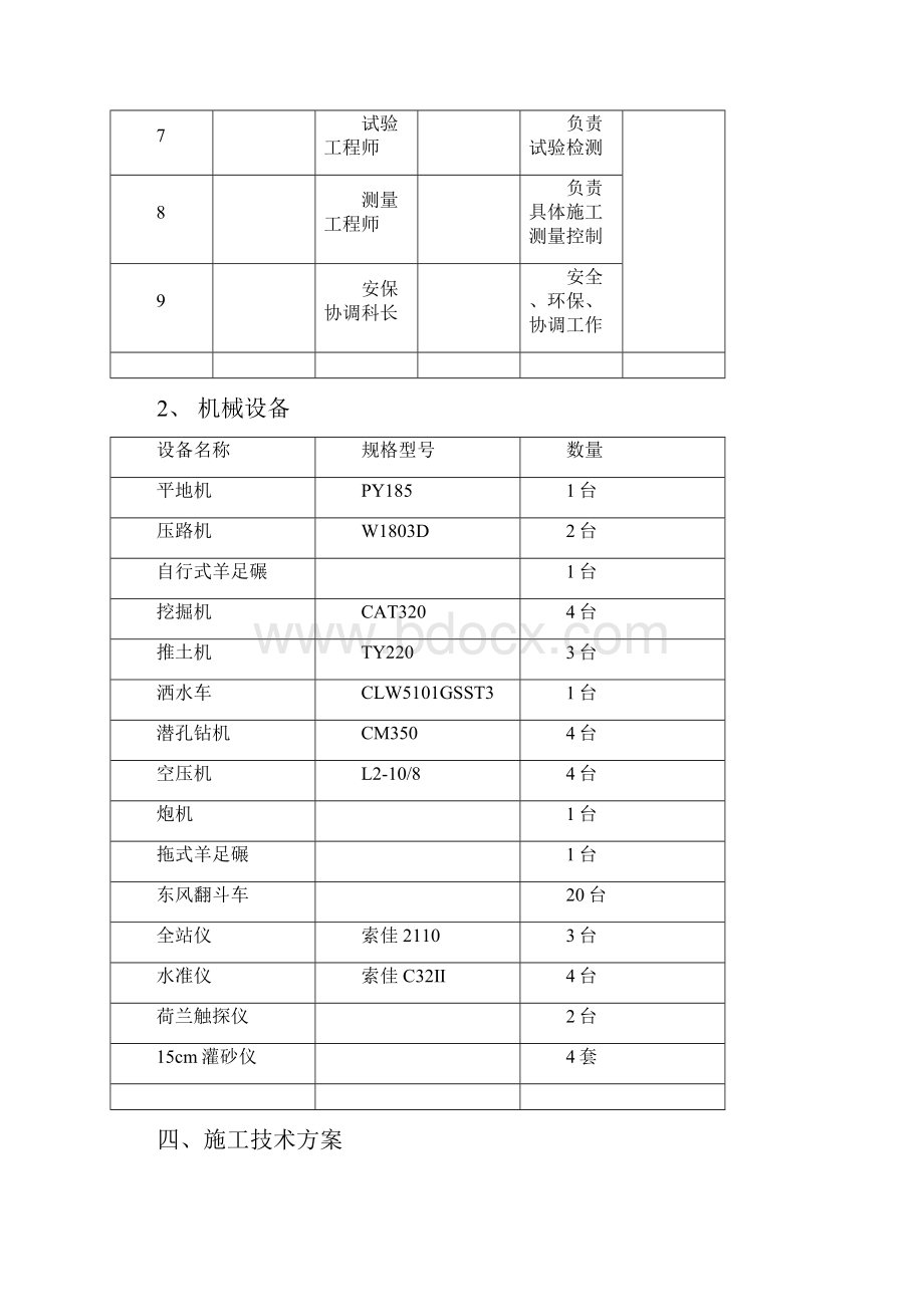 岩溶路基处理专项施工方案.docx_第3页