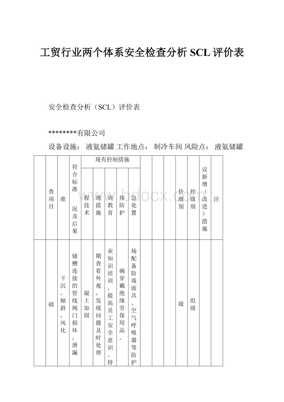 工贸行业两个体系安全检查分析SCL评价表.docx