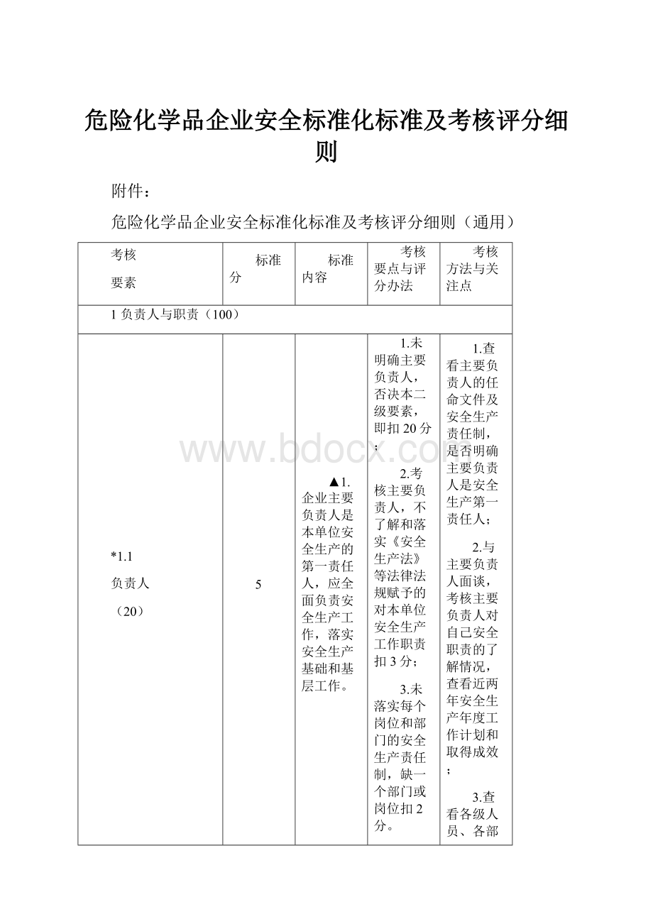 危险化学品企业安全标准化标准及考核评分细则.docx