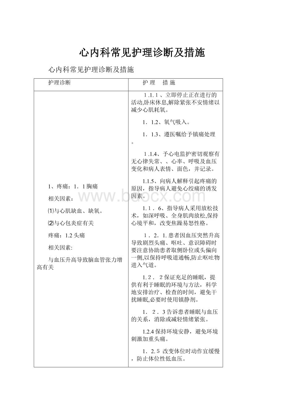 心内科常见护理诊断及措施.docx_第1页