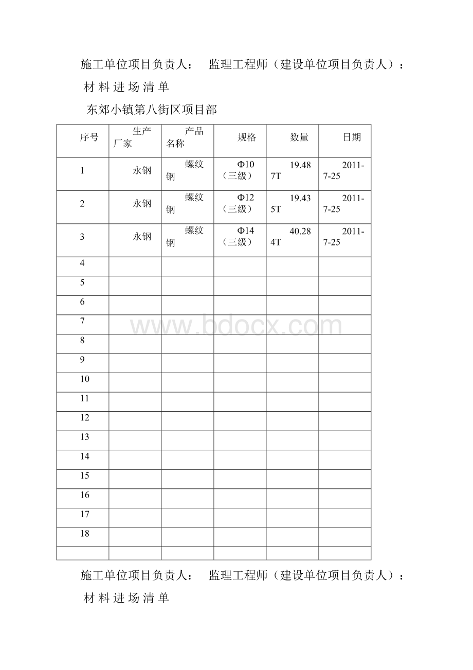 材料进场清单钢筋.docx_第3页