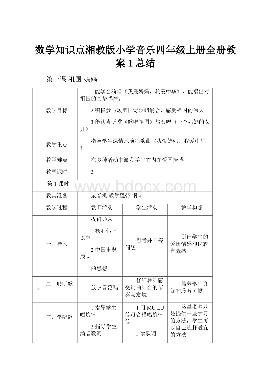 数学知识点湘教版小学音乐四年级上册全册教案1总结.docx_第1页