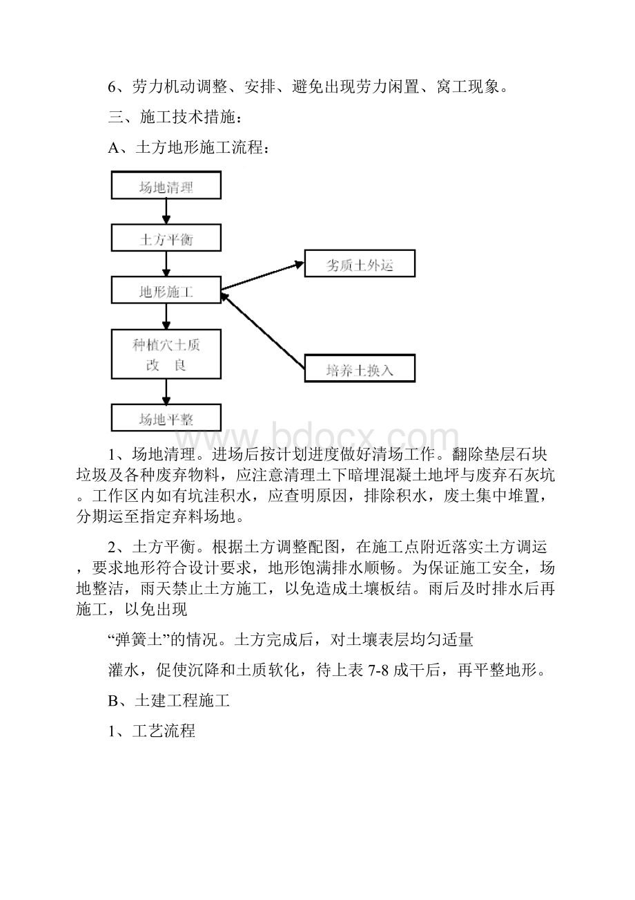 绿化工程施工方案45665.docx_第3页