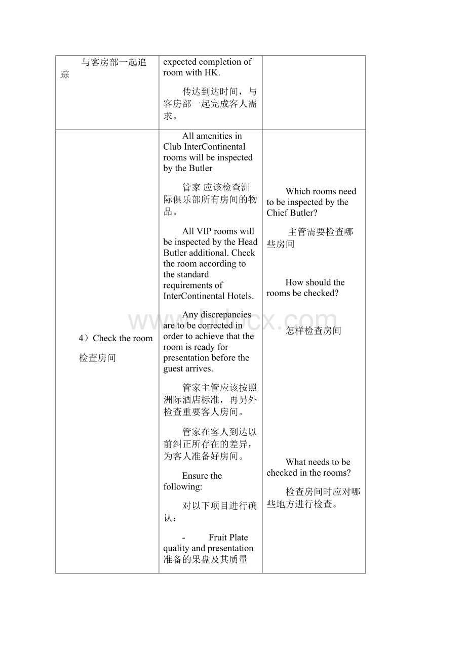 洲际酒店客房中英文版SOP.docx_第3页