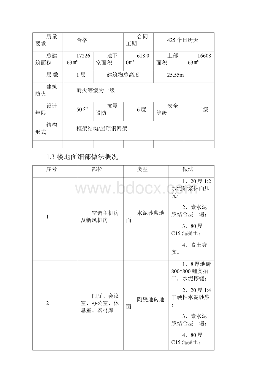 楼地面施工方案.docx_第2页