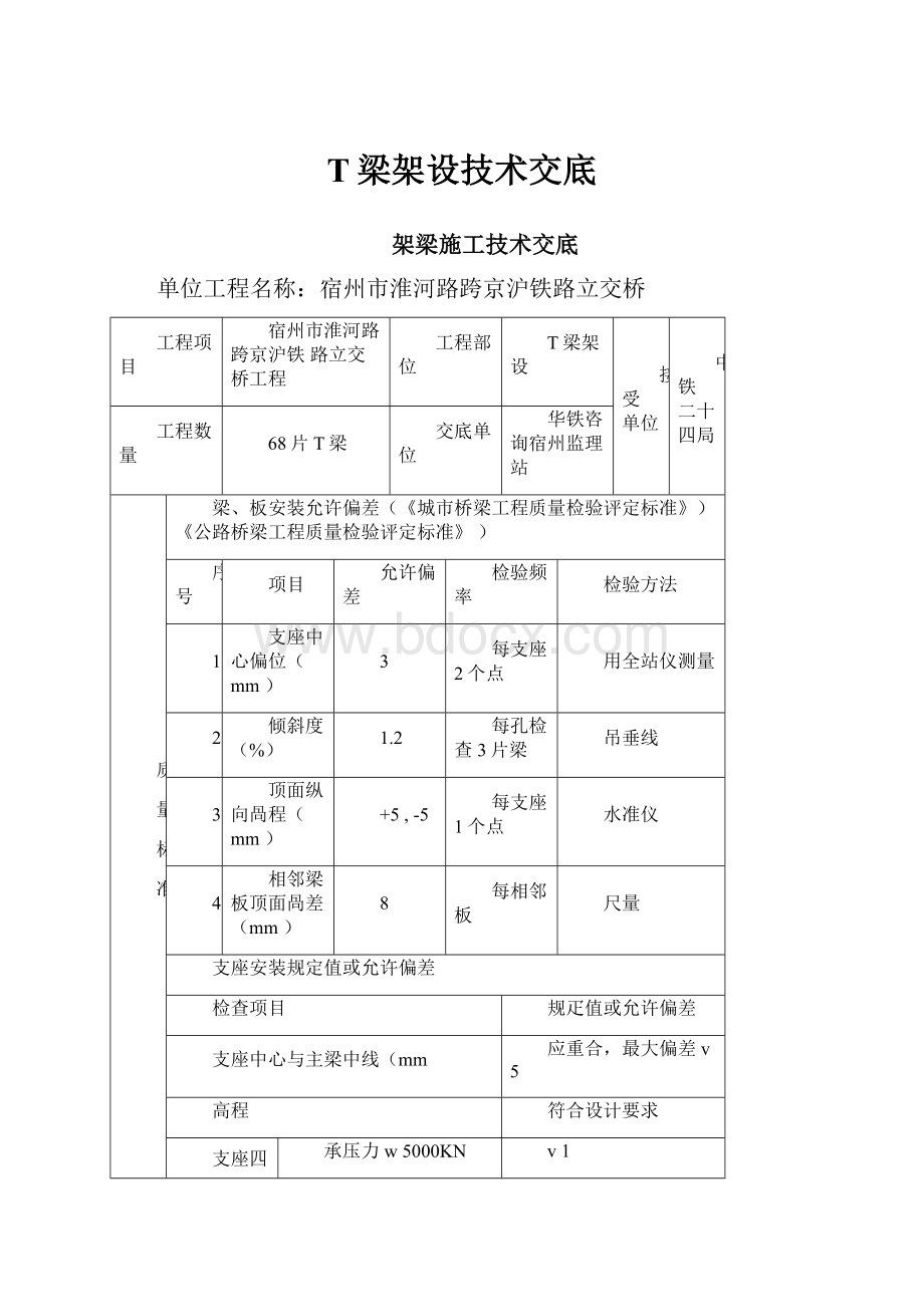 T梁架设技术交底.docx