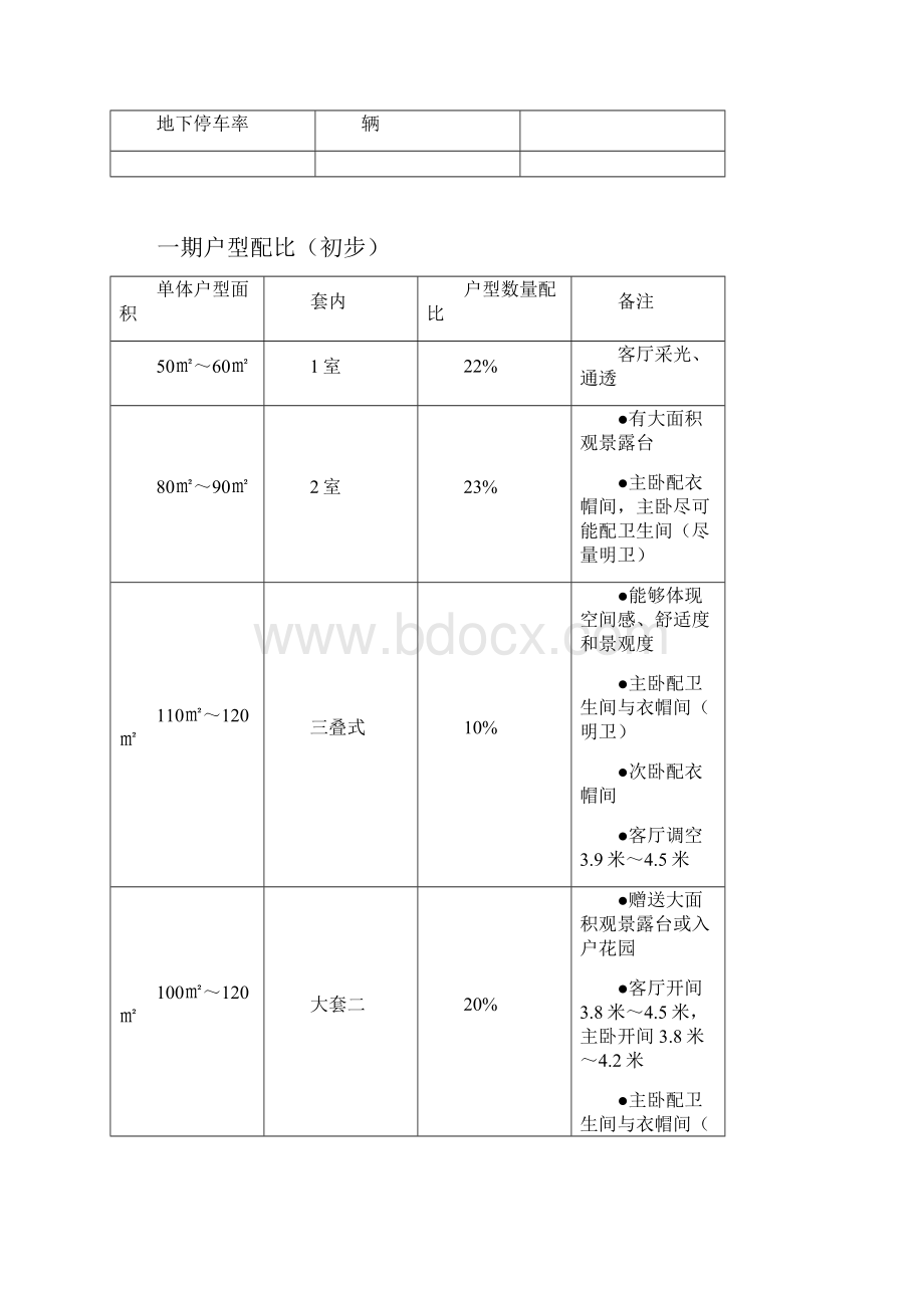 房地产项目销售代理招标文件.docx_第3页