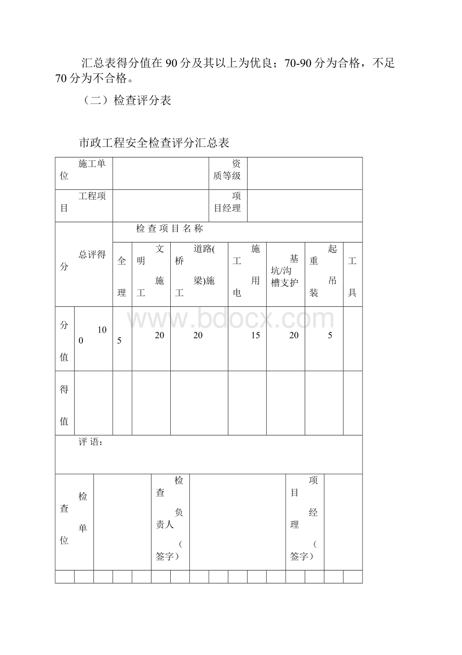 地方市政工程安全评分表.docx_第2页