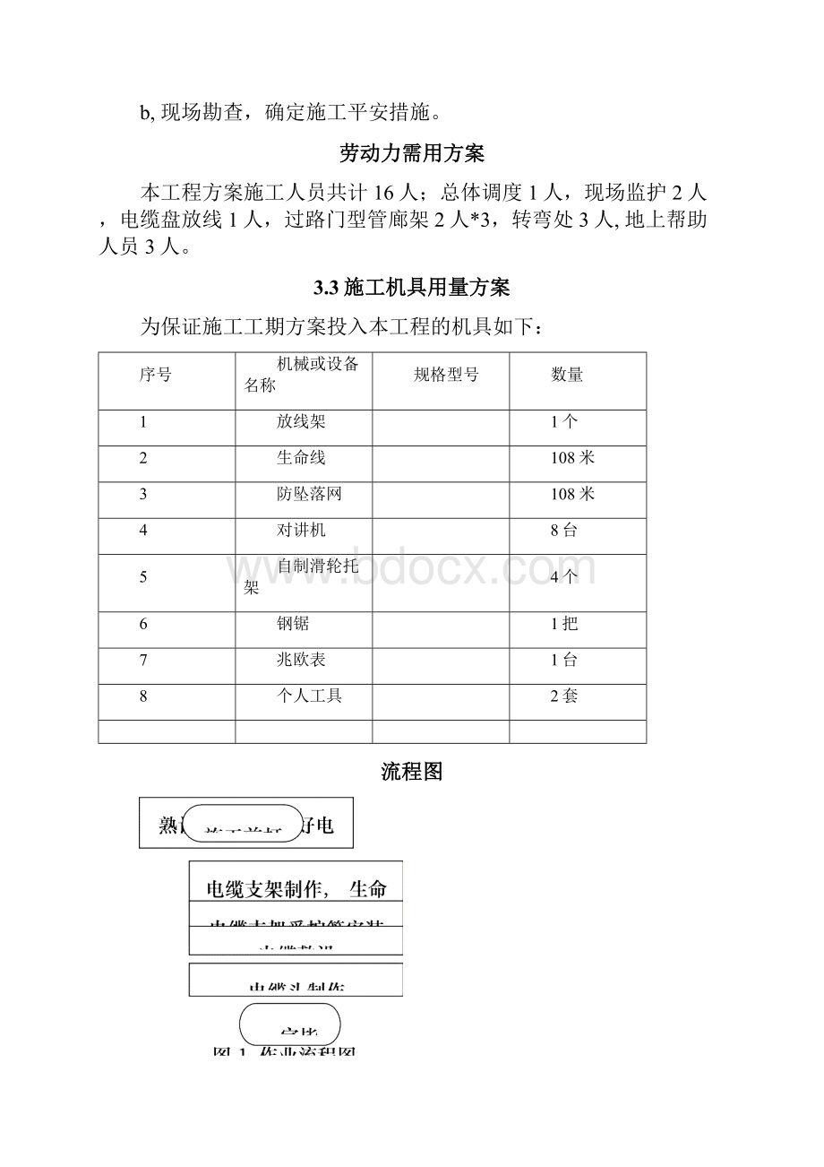 电缆敷设专项施工方案.docx_第3页