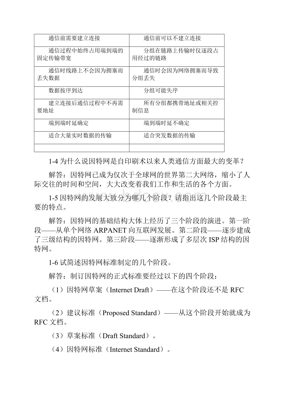 计算机网络教程第五版课后答案.docx_第2页