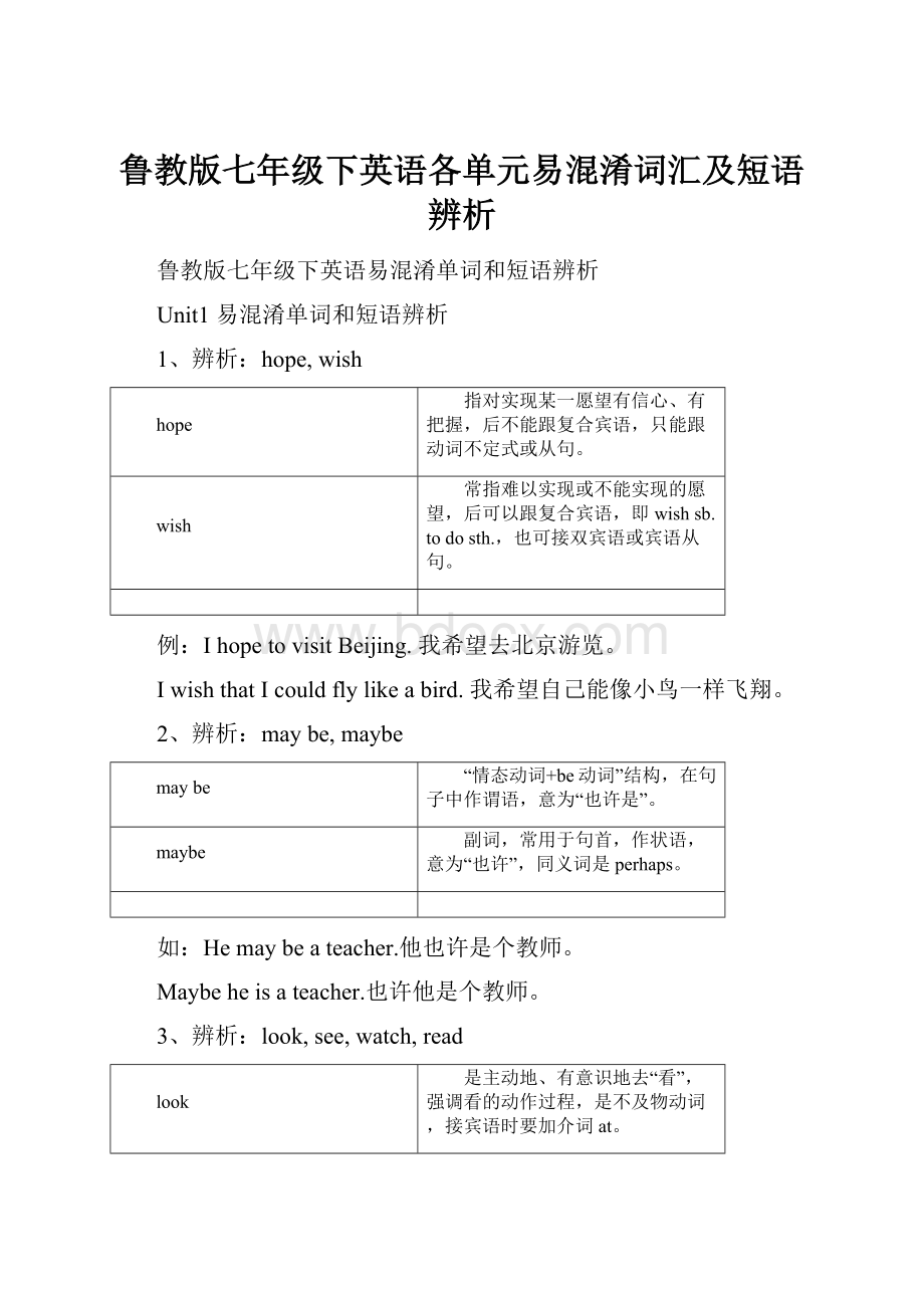 鲁教版七年级下英语各单元易混淆词汇及短语辨析.docx