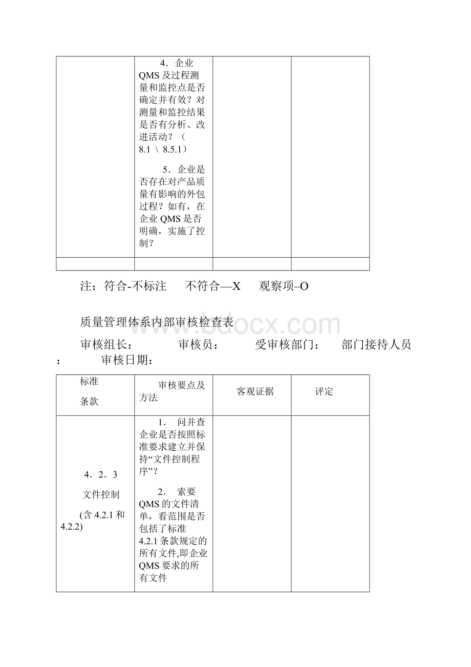 质量管理体系审核检查表参考.docx_第2页