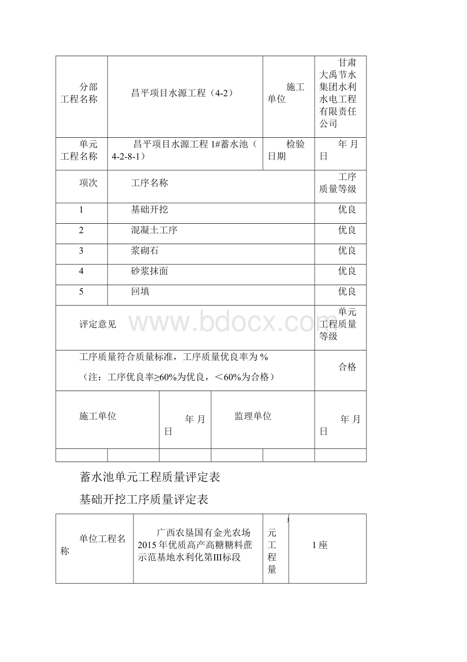 蓄水池单元评定表.docx_第2页