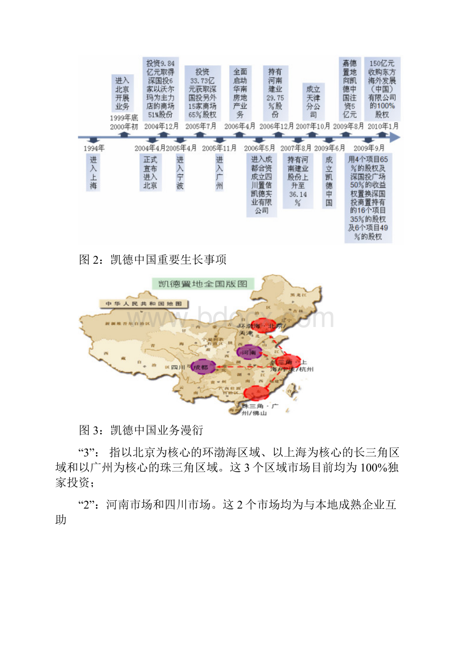 凯德中国地产经营模式研究.docx_第3页